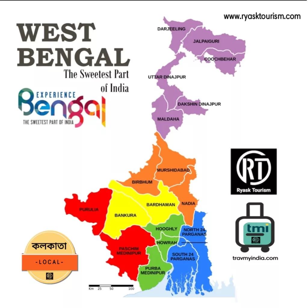 Bengal Rural Craft  & Textile Tours