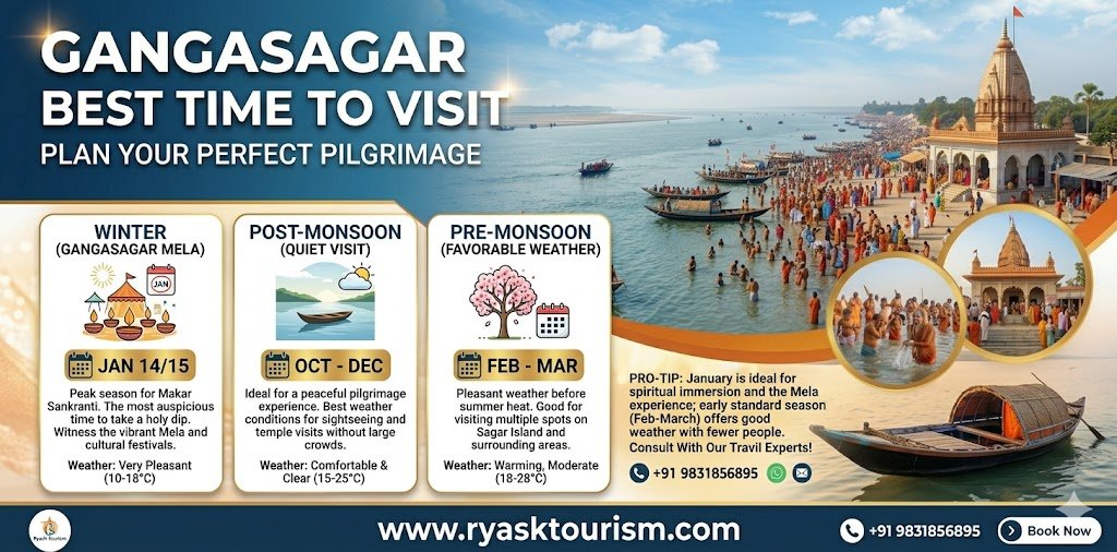 Gangasagar Best Time To Visit Gangasagar Best Time To Visit